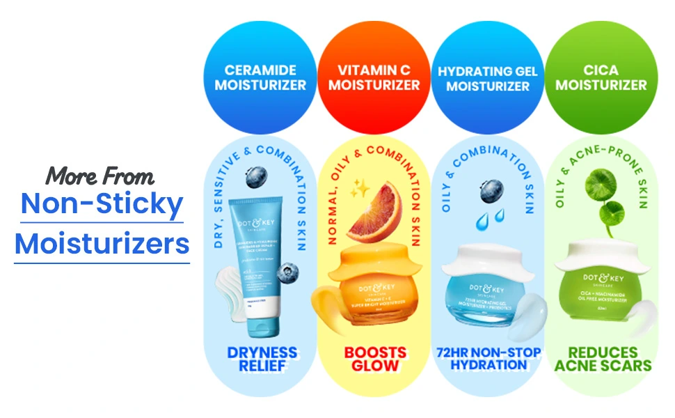 Buy Dot & Key Moisturizers in Bulk on Bulkdoor Dot & Key Moisturizers bulk wholesale - Bulkdoor India